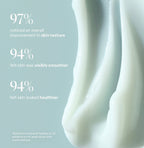 Overnight Retinol Body Lotion